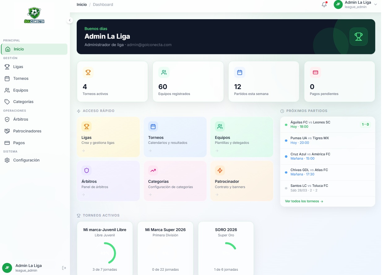 Dashboard de administracion GolConecta